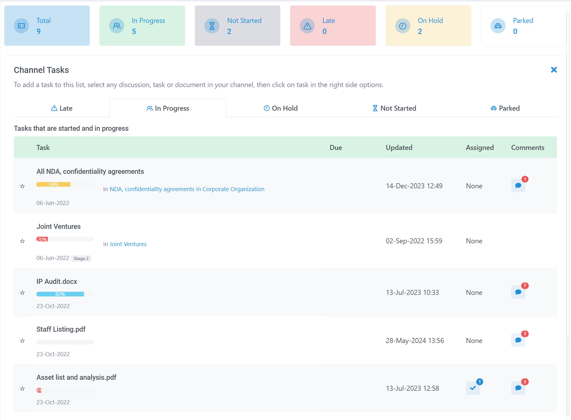 Track your tasks and progress